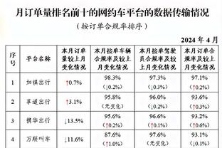 菅原由势谈转会富勒姆：自己的表现还不足以转会，只想专注足球