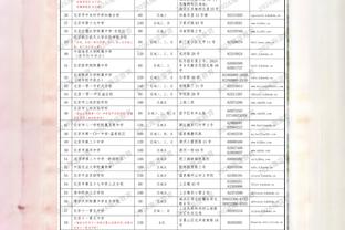 实至名归！索博斯洛伊获利物浦球迷票选队内全场最佳